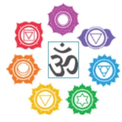 Bulle d'Ange / Reiki /Magnétiseuse holistique